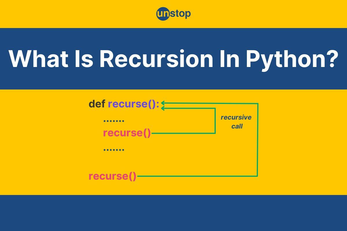 Recursion In Python - From Basics To Advanced With Code Examples