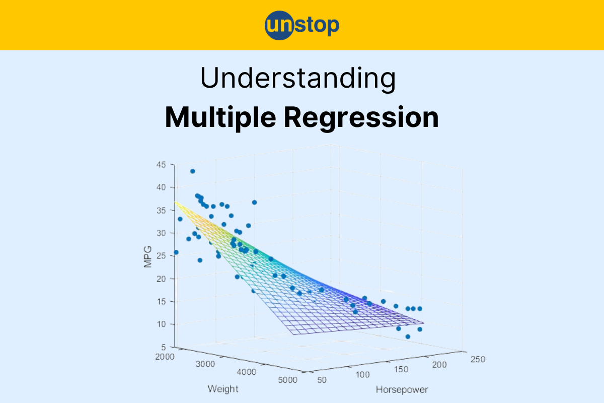 Multiple Linear Regression: Formula, Steps, Applications