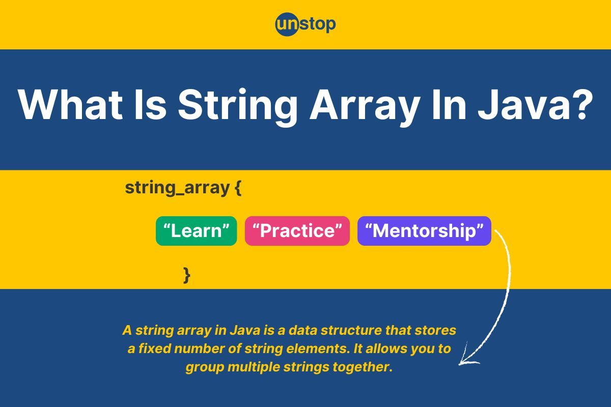 String Array In Java | Create, Operations & More (+Code Examples)