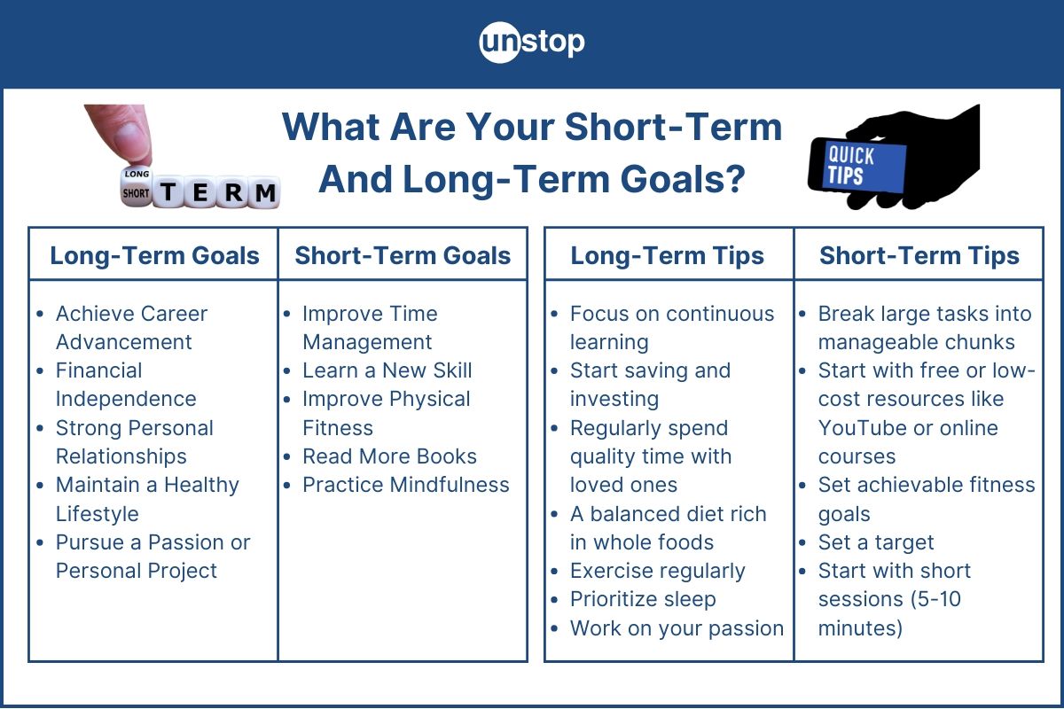 What Are Your Short-Term and Long-Term Goals? A Guide with Tips