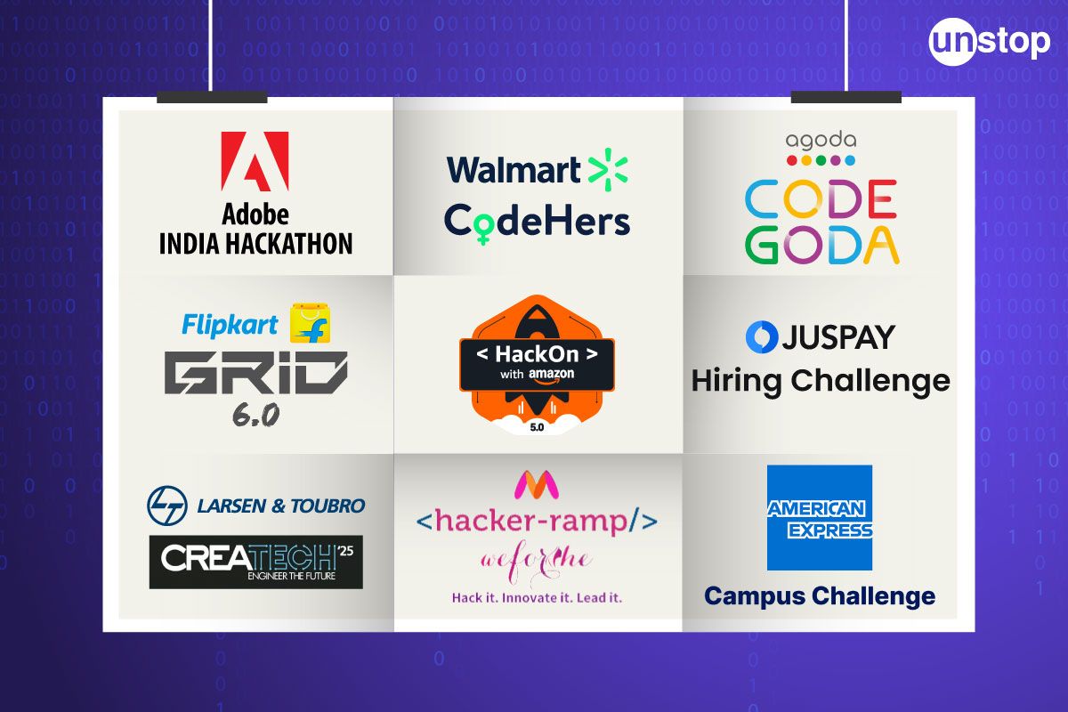 Organize Hackathons: The Ultimate Playbook With Past Case Studies