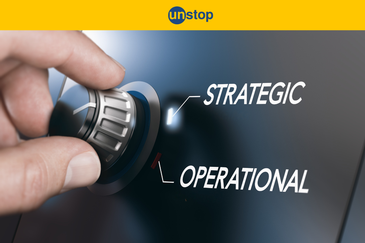 Most Asked Strategy & Operations Consulting Questions [2025]