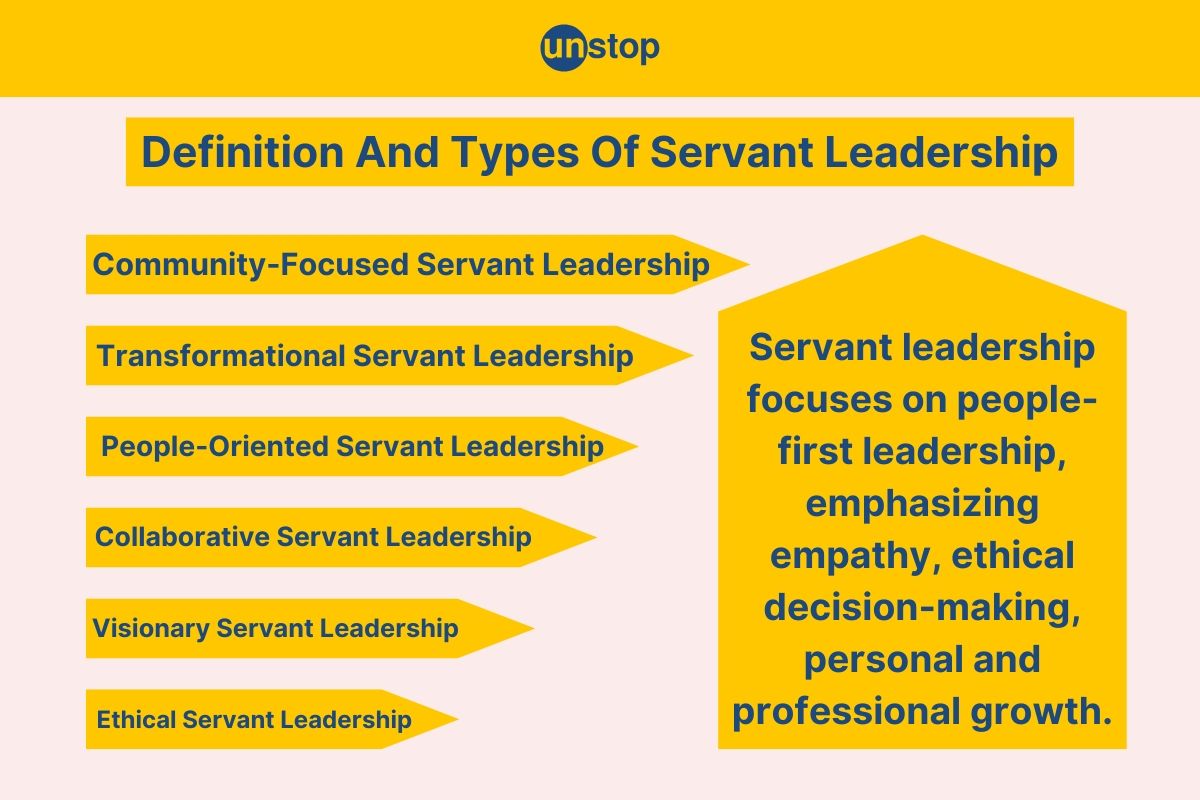 What Is Servant Leadership? Definition, Types, And Characteristics