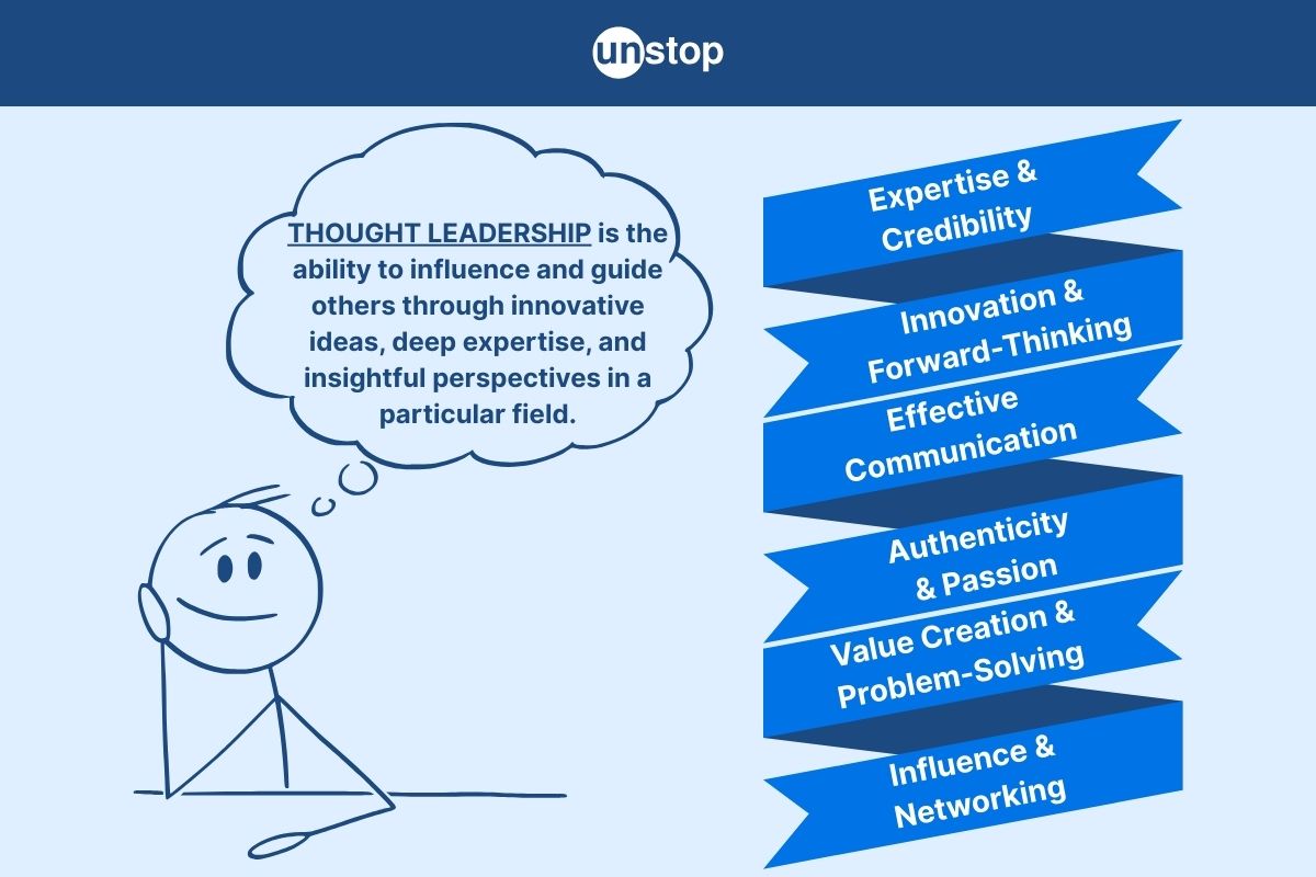 What Is Thought Leadership? The Power of Influence And Innovation