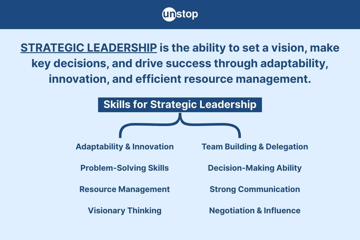 What Is Strategic Leadership? Detailed Explanation with Examples