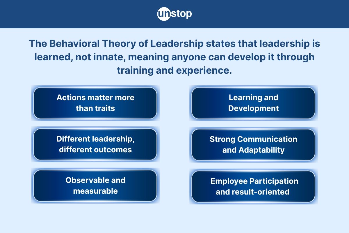 What Is Behavioral Theory of Leadership? Characteristics And Types