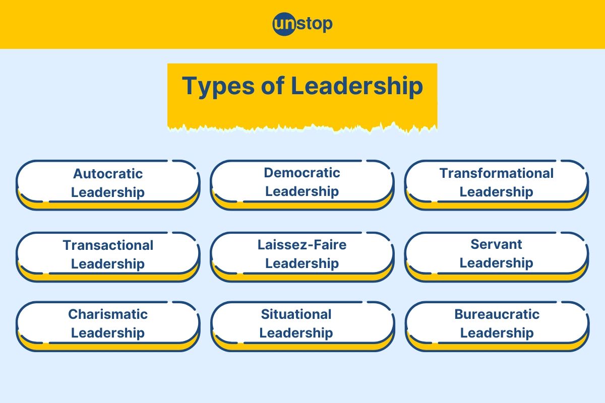 Types of Leadership Explained: Definitions, Examples, Pros, And Cons