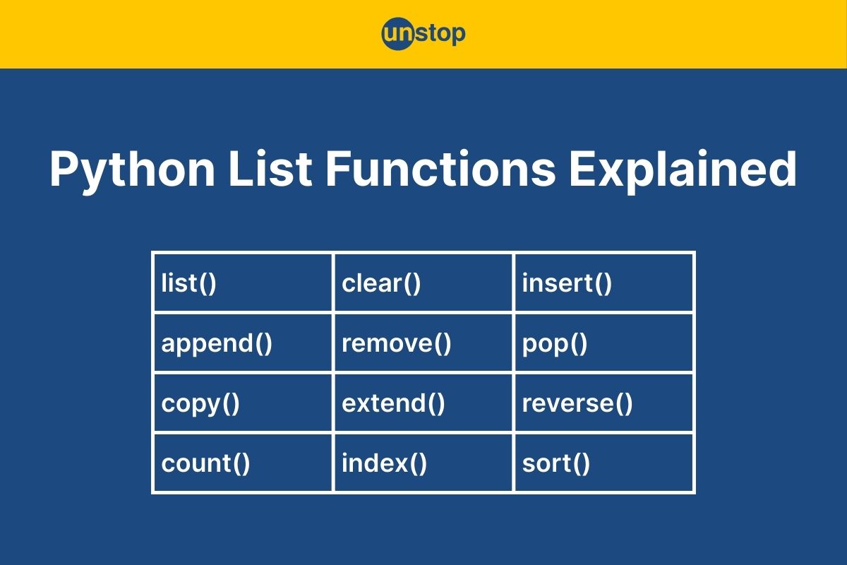 Python List Functions: A Guide To Essential Operations (+Examples)