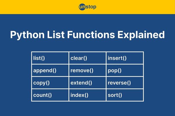 Python List Functions: A Guide To Essential Operations (+Examples)