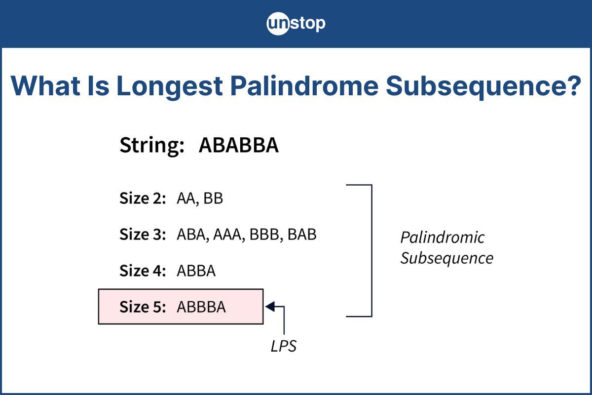 Ways To Find Longest Palindromic Subsequence (+Code Examples)