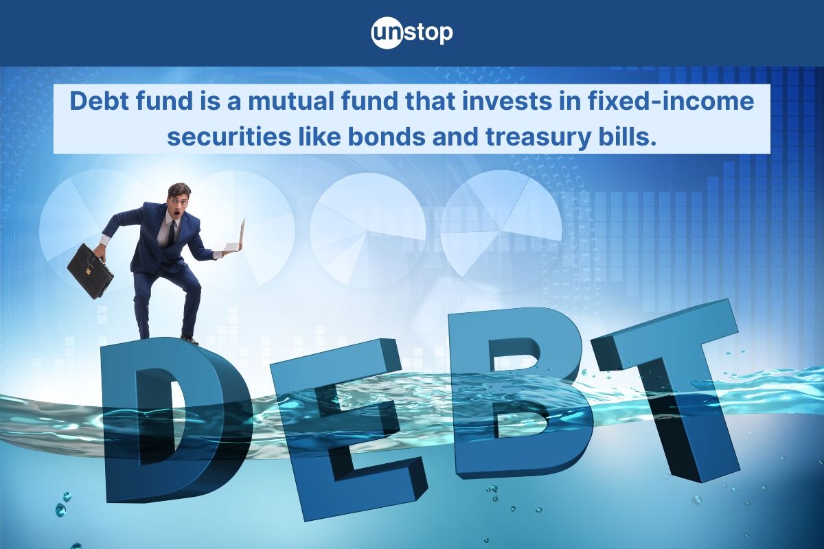 What are Debt funds? Types, Benefits, Risks, & Top Picks for 2025