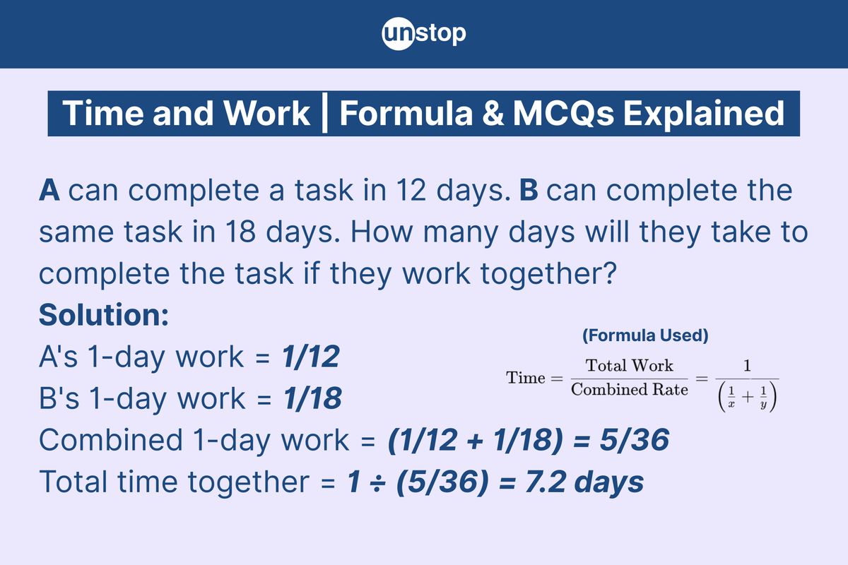 time-and-work-aptitude-key-formulas-top-mcqs-with-solutions-unstop