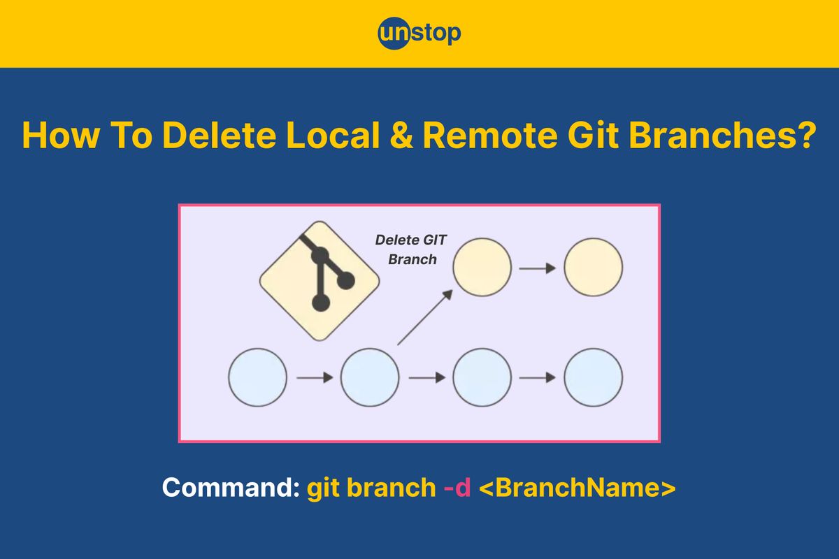 Git Delete Branch | Local & Remote With Examples! // Unstop