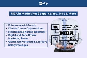 MBA in Marketing: Scope, Salary, Jobs & Top Colleges in India