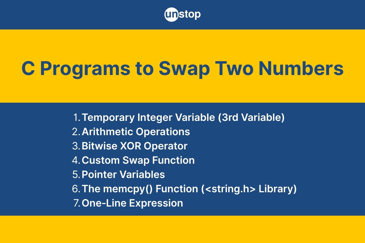Swapping Of Two Numbers In C | 7 Easy Methods (+Code Examples) // Unstop