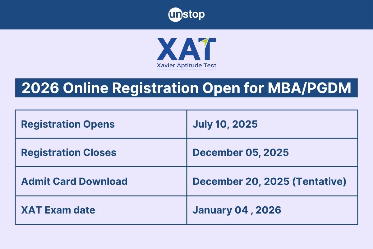 XAT 2026 (Latest Update): Eligibility, Application Link, Exam Pattern & Syllabus
