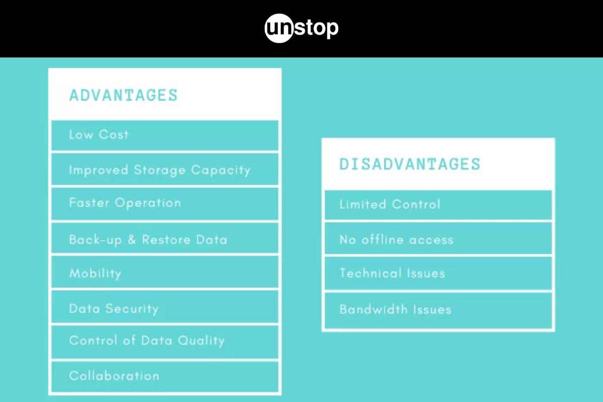 Advantages and Disadvantages of Cloud Computing That You Should Know!