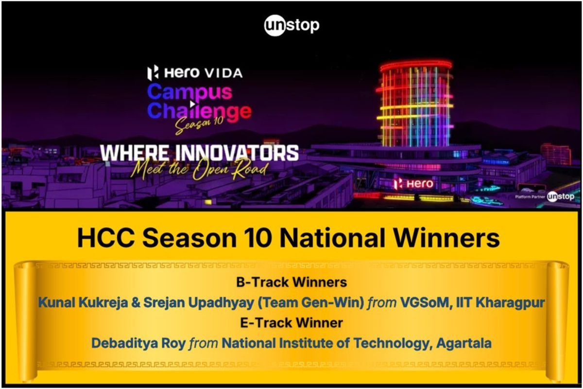 Hero Campus Challenge Season 10: Ideas, Intensity, and India’s Brightest Minds