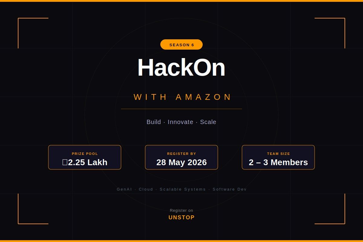 HackOn With Amazon 2026 (Season 6): Eligibility, Prizes, Dates & How to Apply