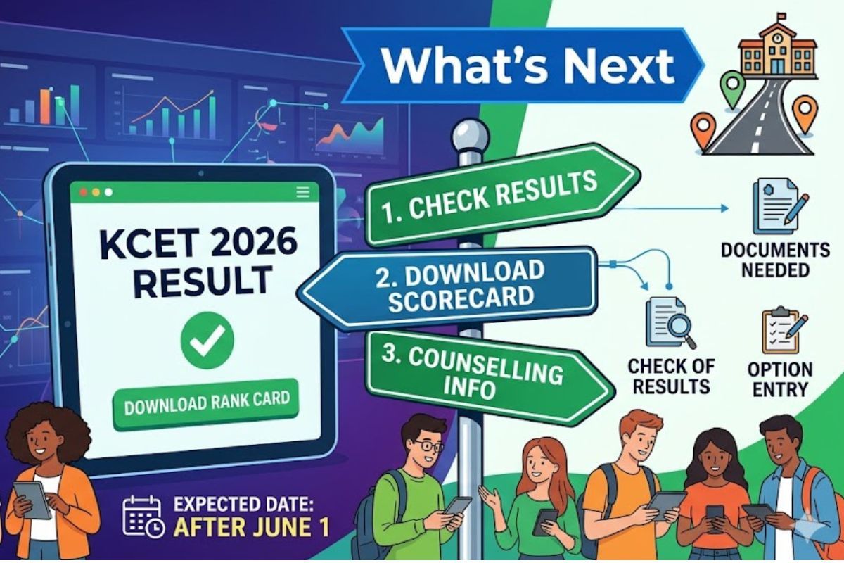 KCET Result 2026: Expected Date, How to Check & What's Next
