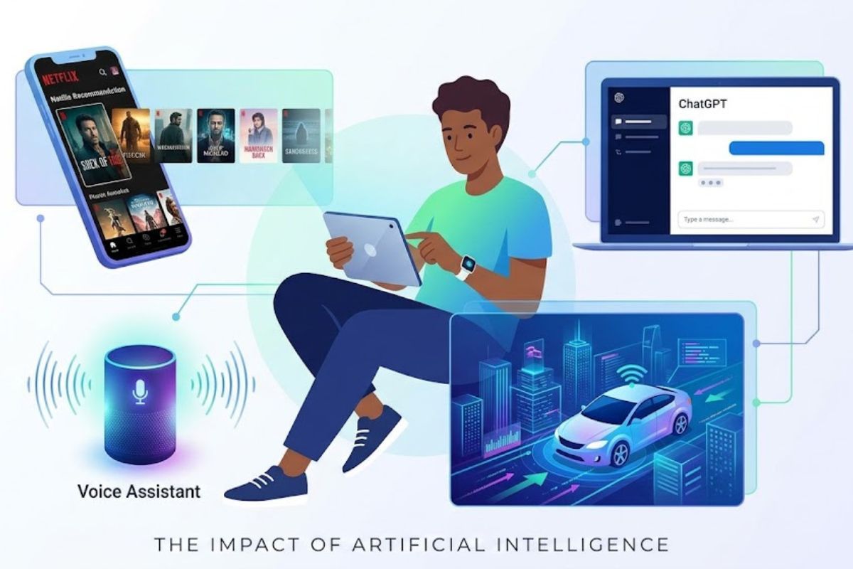 What is AI? Full Form, Meaning, Types & How Artificial Intelligence Works