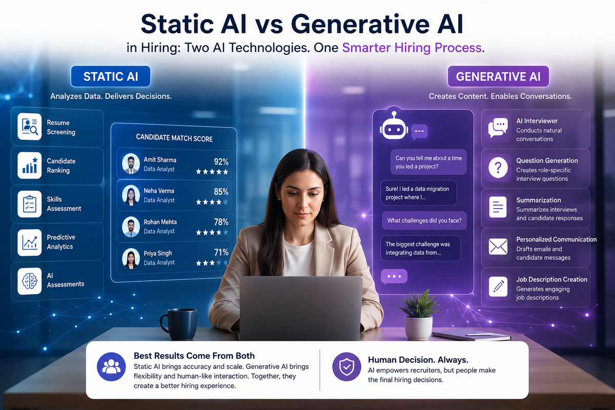 Static vs Generative AI in Hiring: What's the Difference?