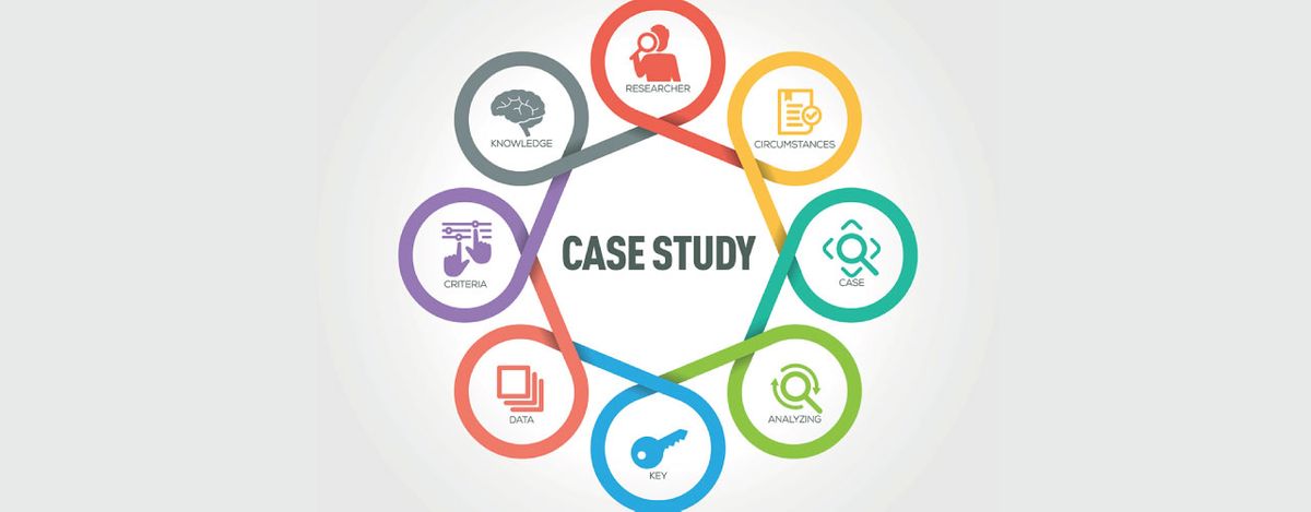 The Case Study Approach | Introduction - Part 1