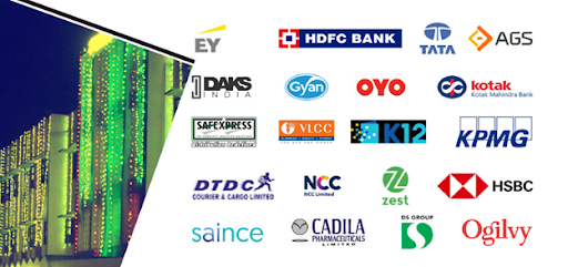 IIM Bodh Gaya Placement - Dare2Compete