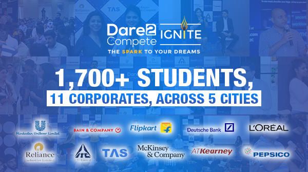 Dare2Compete IGNITE - The Spark to your Dreams! Realizing one dream at a time.