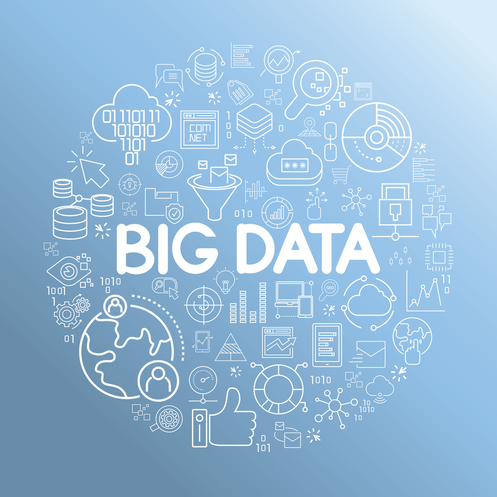 Big Data Research Analyst - Dare2Compete