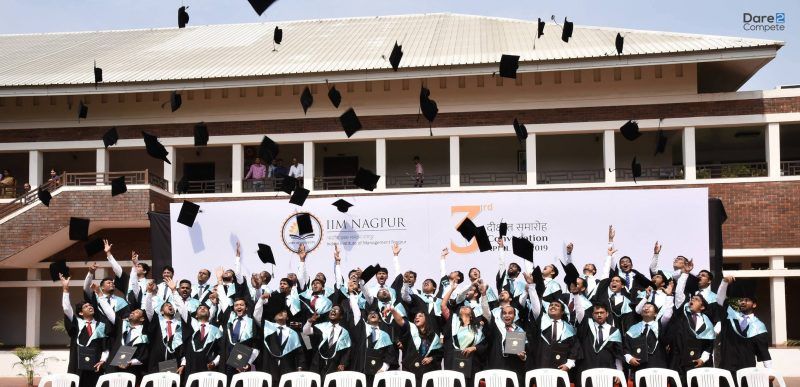 Walking past the old memory lanes again, my last year of MBA -By Abhishek Anand from IIM Nagpur