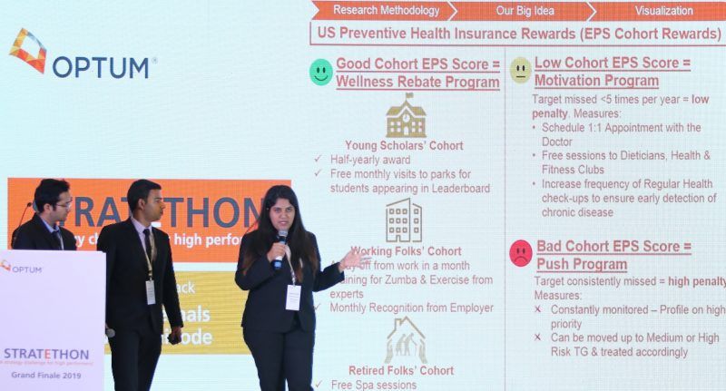 Team Eternals IIM Kozhikode share their journey of becoming the National Finalists of Optum Stratethon