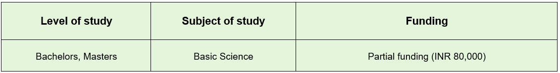 INSPIRE Scholarship