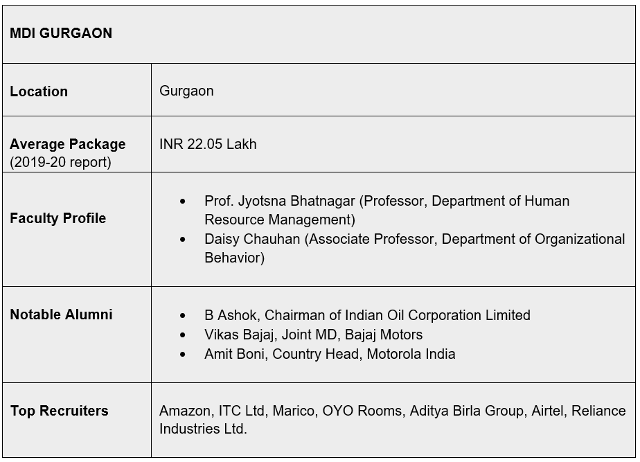 MDI for HR