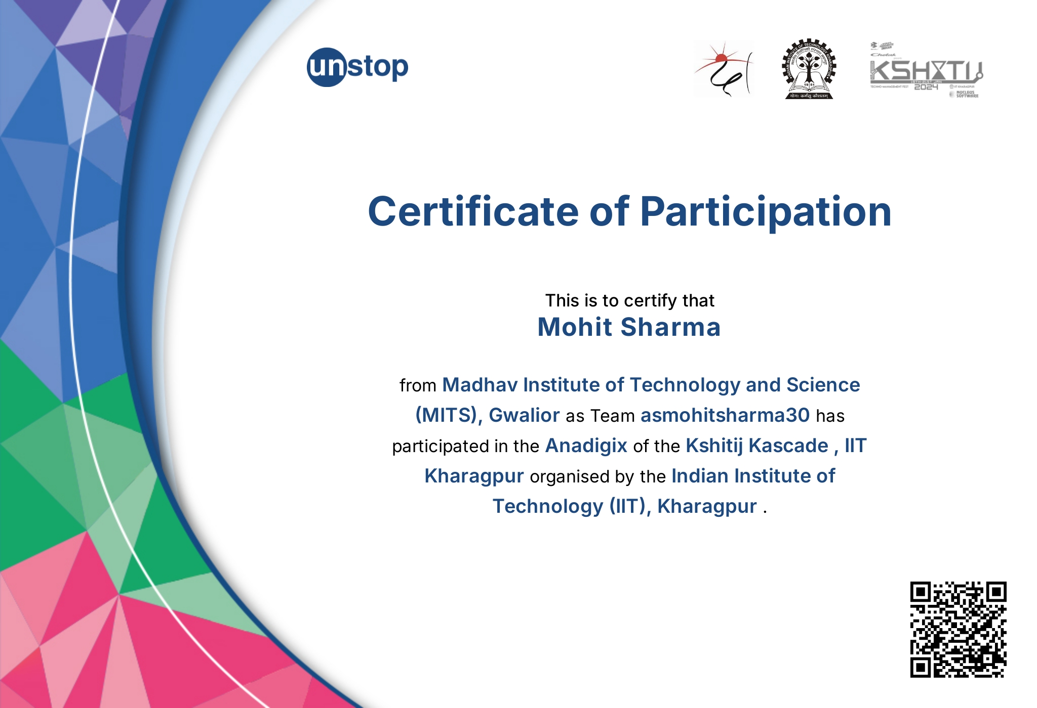Mohit Sharma - Final Year Student at Madhav Institute of Technology ...