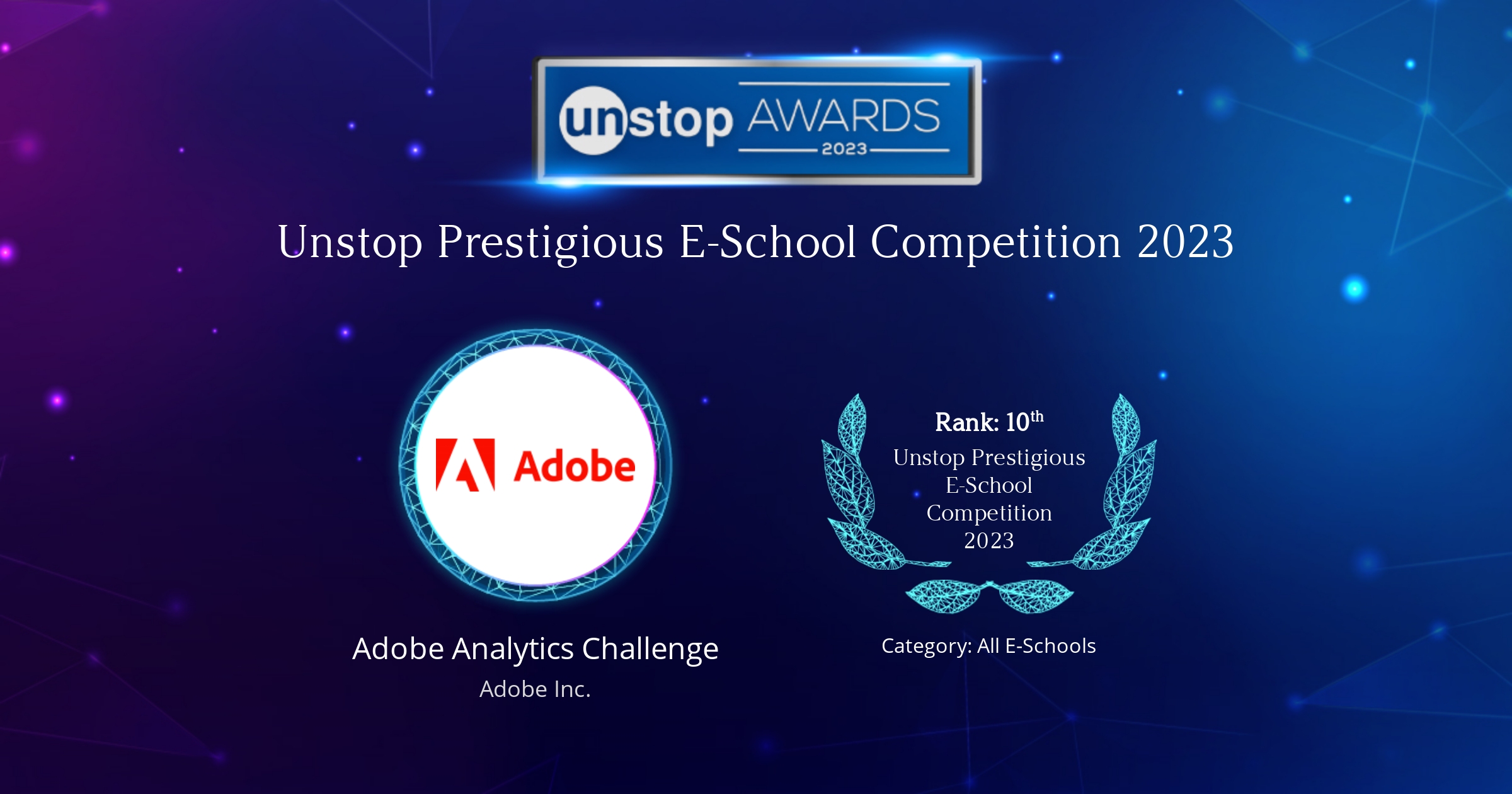 Adobe Analytics Challenge Rank 10th, Unstop Prestigious ESchool