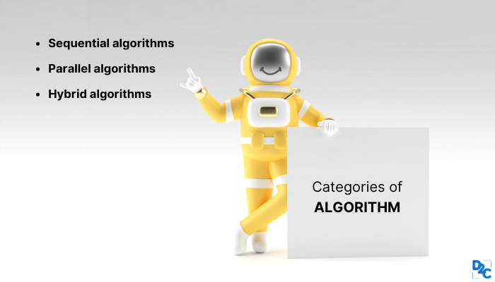 Categories of Algorithm - D2C