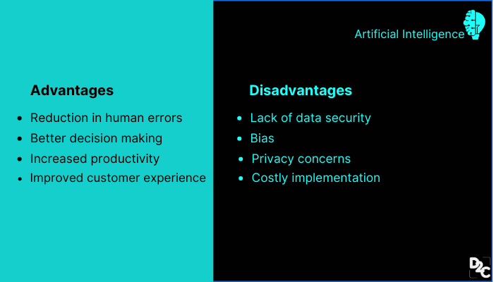Advantages And Disadvantages Of Artificial Intelligence D2c