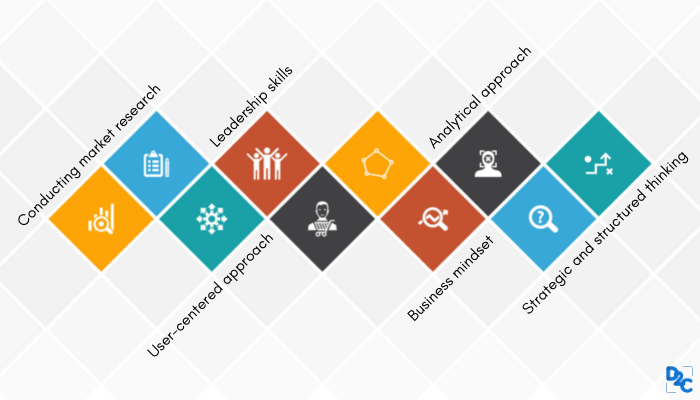 “Product management is not about being an MBA or having a CS degree.” - In conversation with Saurabh Gupta, Head of Product, Wynk Music, Airtel