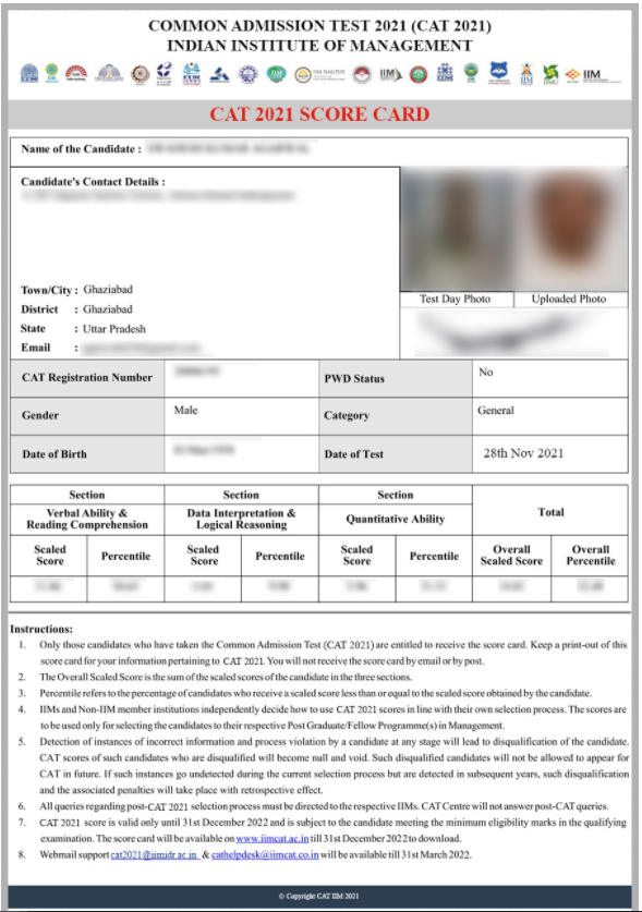 cat 2021 scorecard