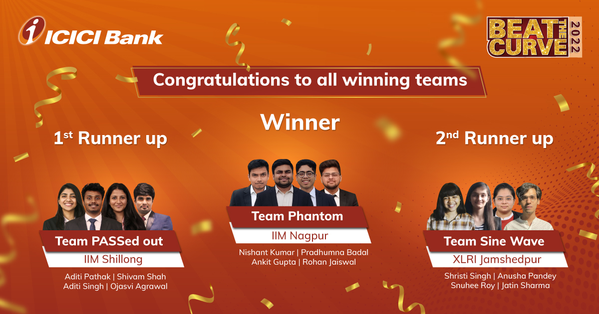 ICICI Beat The Curve Winners 2022