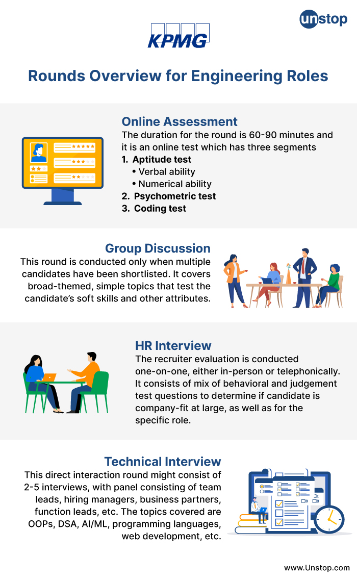 kpmg-past-questions-and-answers-pdf-free-download-study-pack-current-school-news