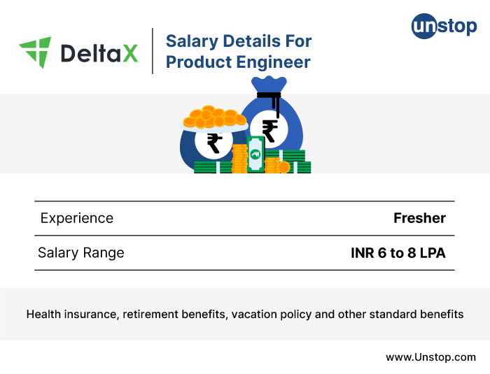 DeltaX Salary Structure