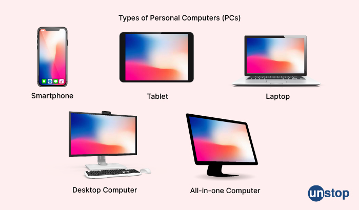 Examples of personal computers - microsoft interview questions