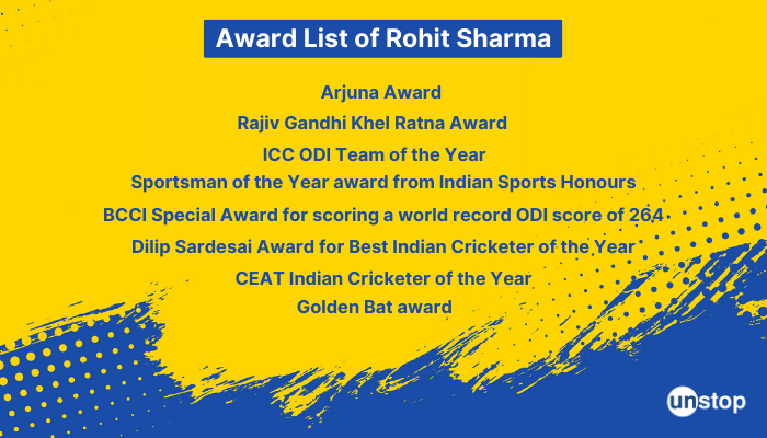 Rohit Sharma awards