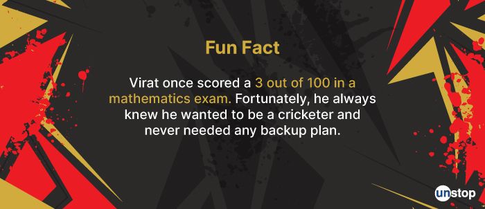 Virat Kohli education - fun fact 2