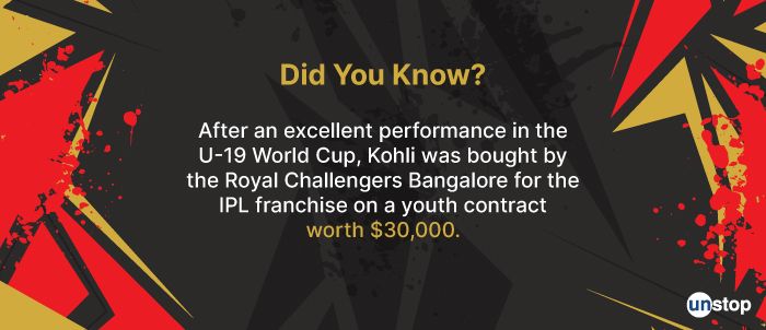 Virat Kohli Education, Early Life & Cricket Journey In A Snapshot!