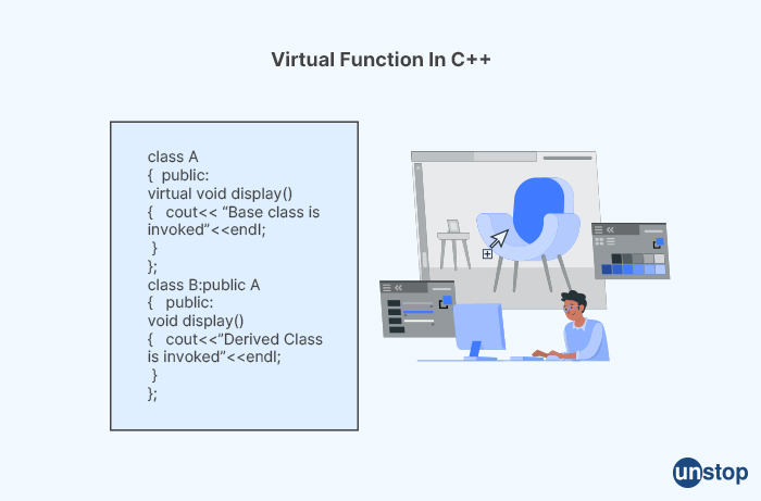 HCL interview questions - virtual functions in C++