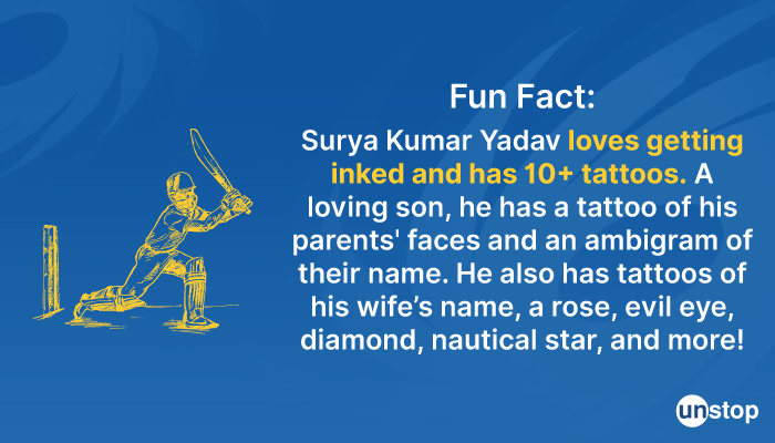 Surya Kumar Yadav Biography - Did You Know?