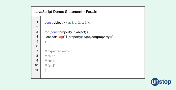 Paytm interview questions - For-in loop in JavaScript